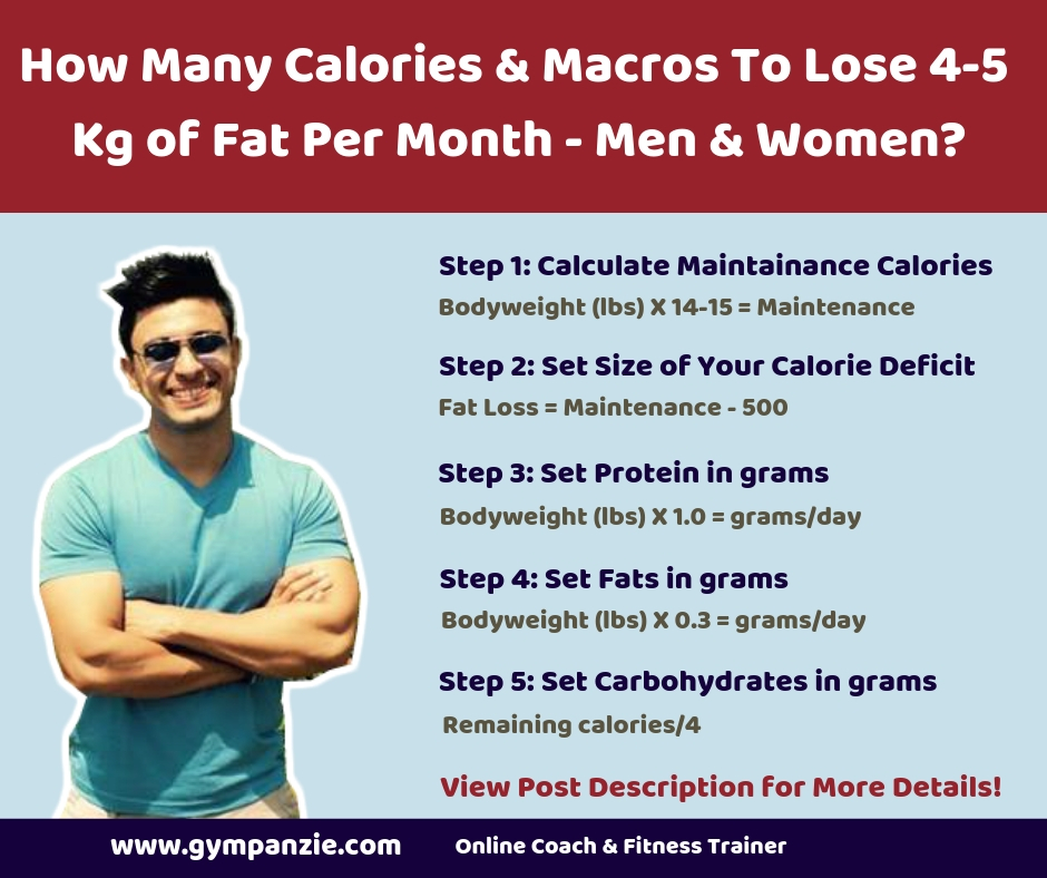 How Many Calories And Macros To Lose 4 5 Kg Of Fat Per Month Gympanzie