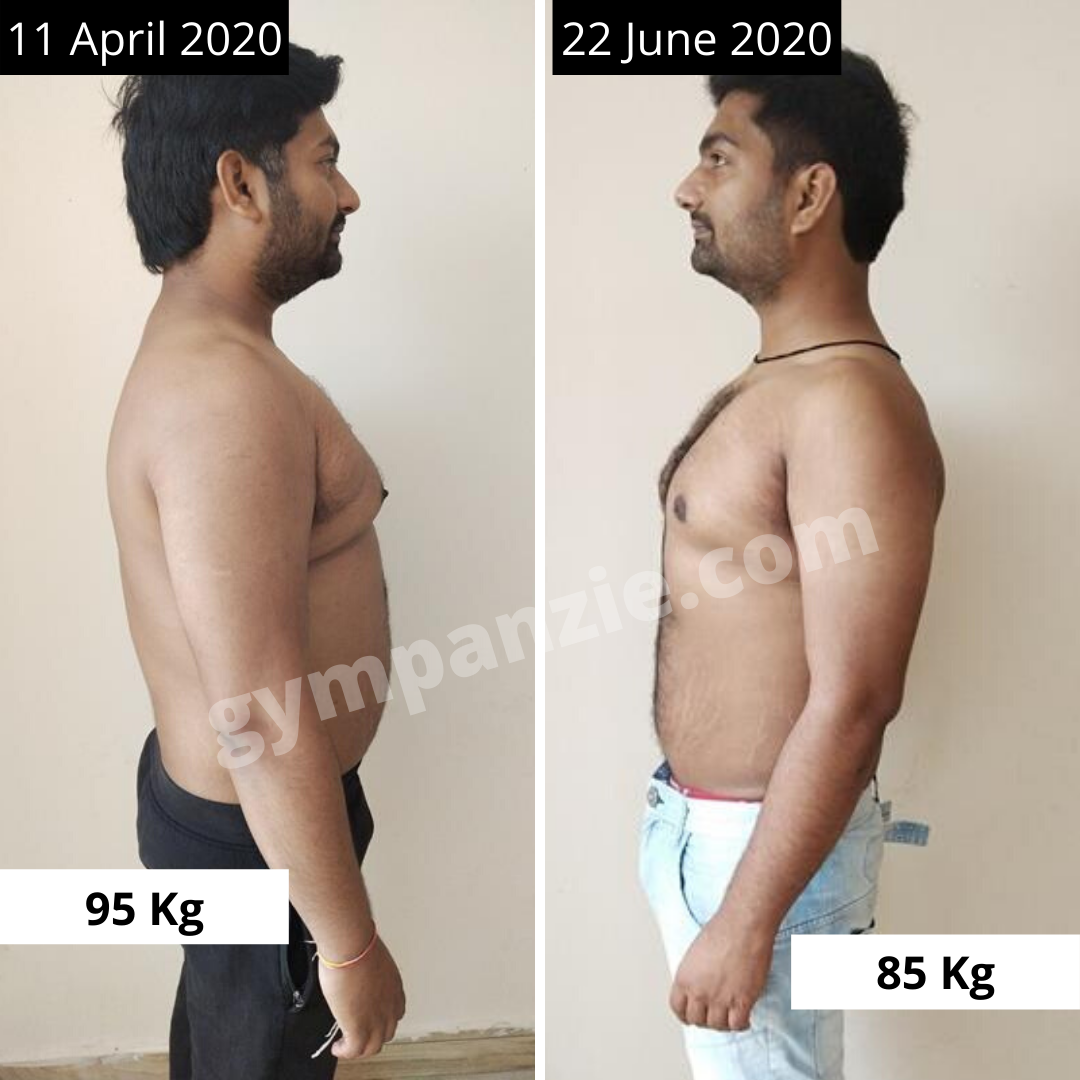 12 Weeks Transformation 